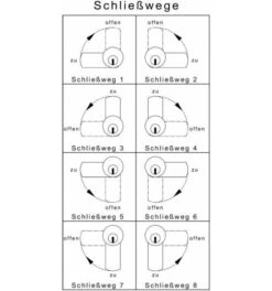 JuNie Zyl.-Hebelschl.Nr. 2987 Vern. MS M19 (2) 7 JuNie Zyl.-Hebelschl.Nr. 2987 Vern. MS M19 (2) -Abus Lock Geschaft moebelschloss 371004 czm 1