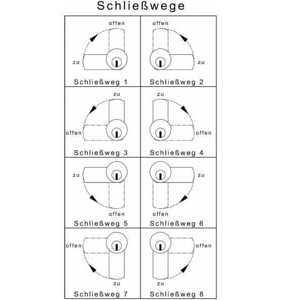 JuNie Zyl.-Hebelschl.Nr. 2987 Vern. MS M19 (2) 5 JuNie Zyl.-Hebelschl.Nr. 2987 Vern. MS M19 (2) – Bild 3